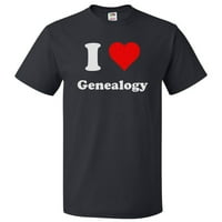 Љубов Генеалогија Маица е Срце Генеалогија Маичка Подарок